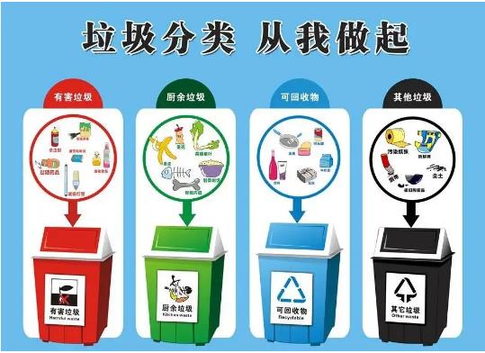 如何製定滲濾液設備突發故障的對策？